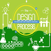 Mastering the Web Design Process in 9 Simple Steps
