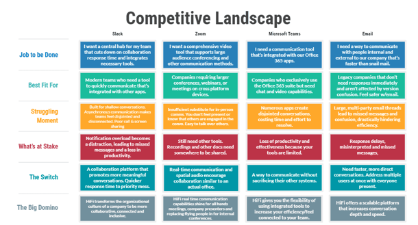 Competitive Landscape (1)