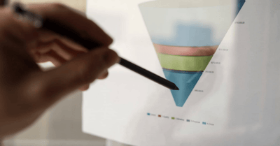 How the Customer Acquisition Funnel Changed in 2021