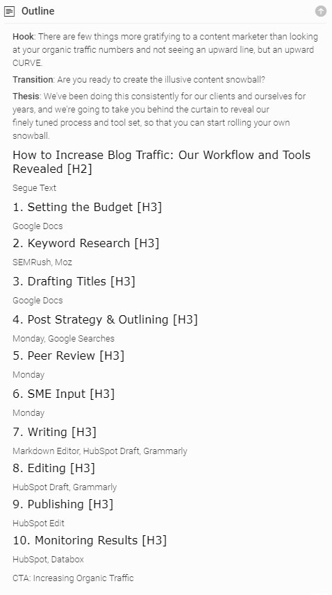 Increase_Blog_Traffic