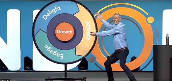 The HubSpot Flywheel Doesn't Effectively Replace "Ye Olde Funnel" (Sorry Mr. Halligan)