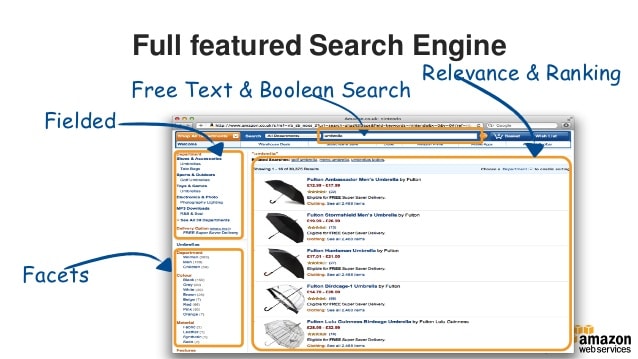 Lean-Labs_acs_Google-Ad-Free-Site-Search.jpg