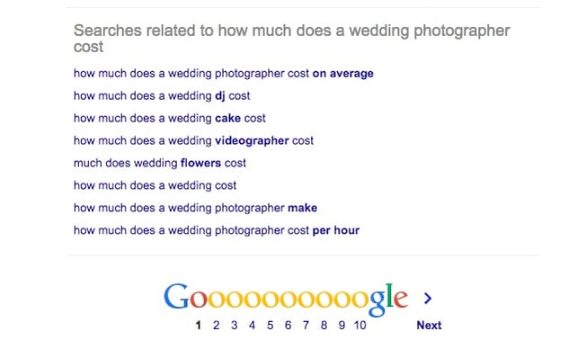 related searches on Google