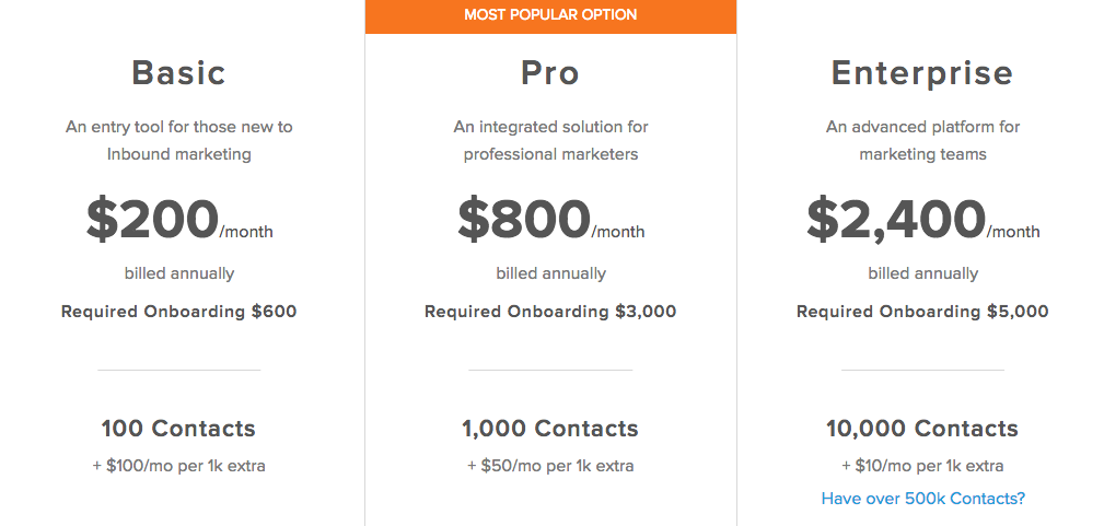 hubspot pricing page