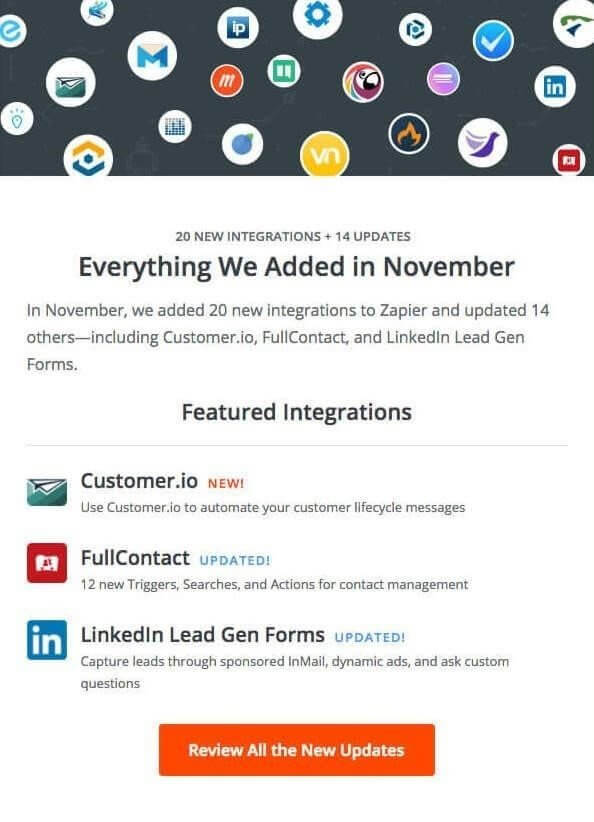 well-packed-digest-email-by-Zapier
