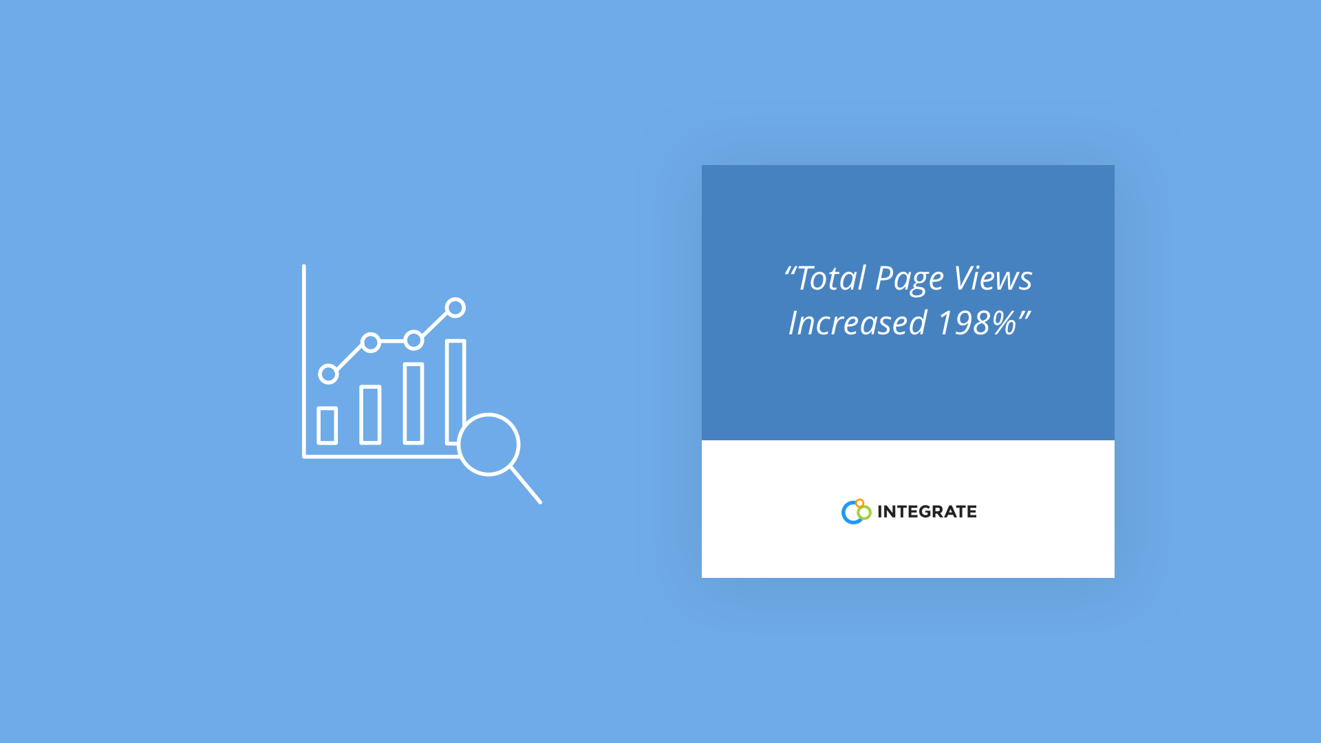 How an Inbound-Driven Website Redesign Increased Integrate's Conversion Rate by 271%